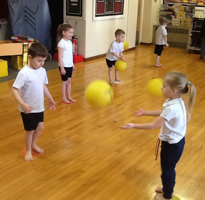 F2B sharing activities