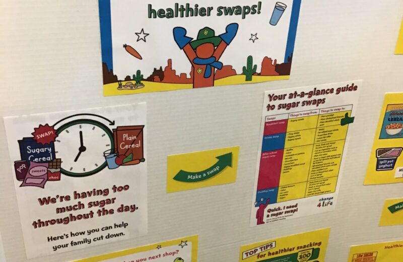F1 Healthy Eating Workshop